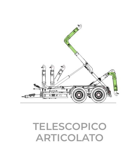 itrunner telescopico articolato