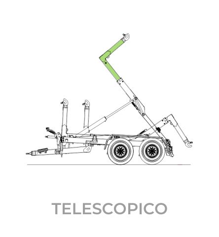 itrunner telescopico